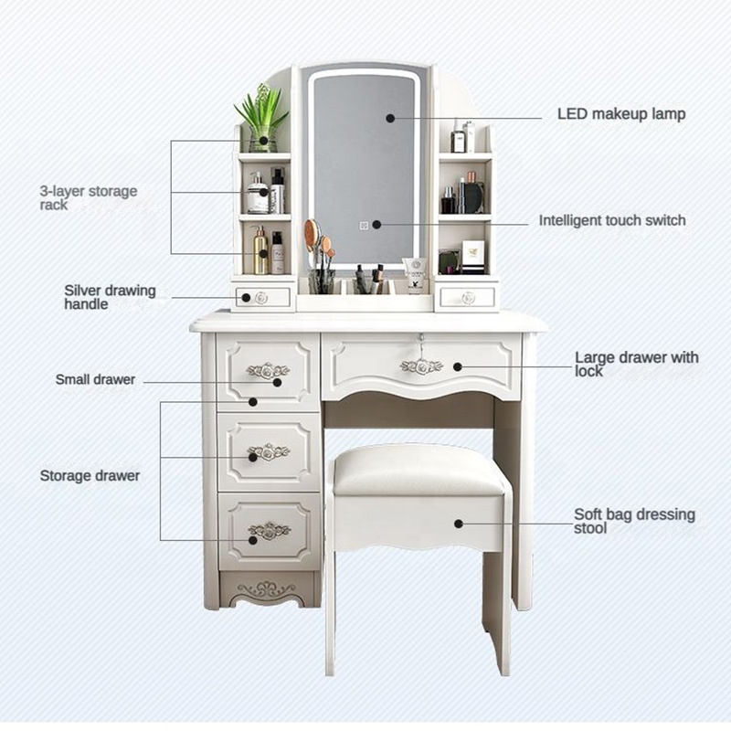 Girls White and pink Modern Wo - Desk Vanity Setup avaliação e preço