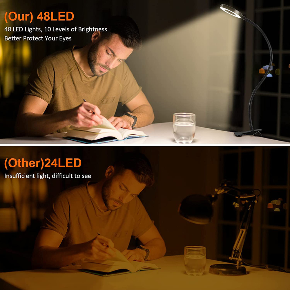 48 LEDs Clip on Desk Lamp 360° - Desk Setup Tech avaliação e preço