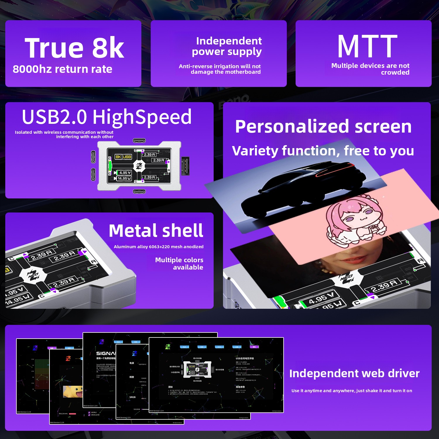 HMLAB ZNEO Gaming USB Hub - 2- - Desk Setup Hub avaliação e preço
