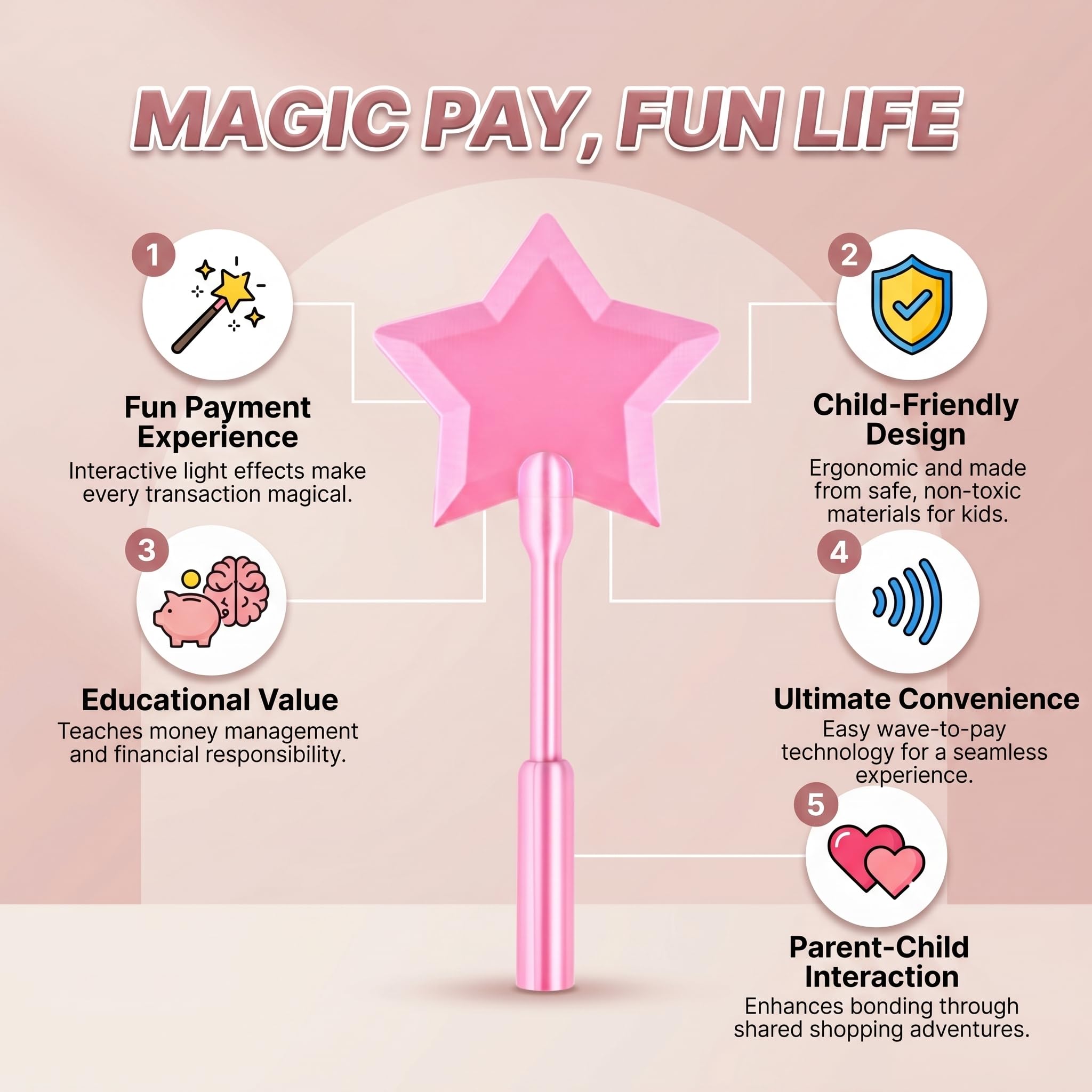 3D Printed Star Wand Card Hold - Desk Setup Cute avaliação e preço